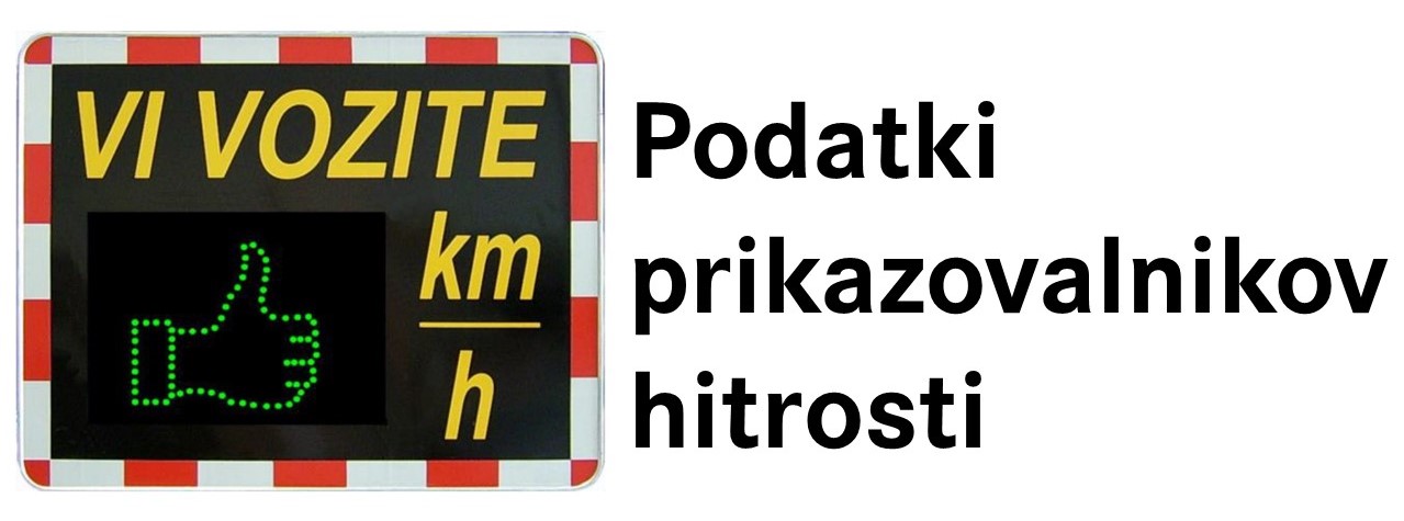 Podatki prikazovalnikov hitrosti